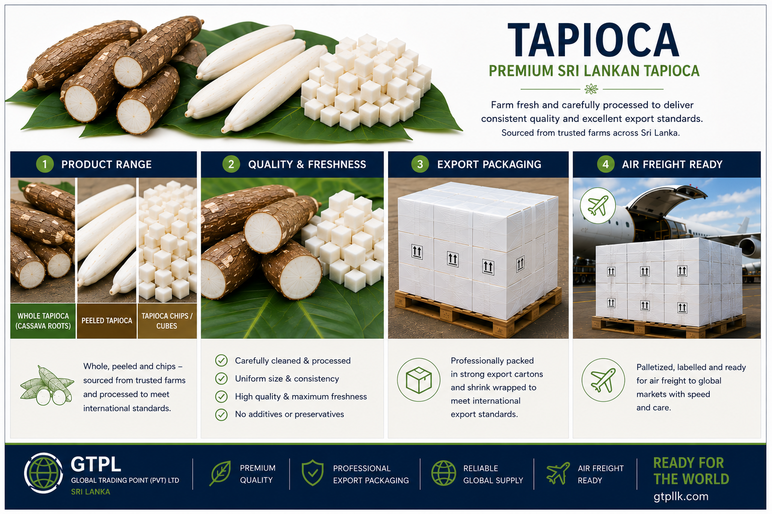 Tapioca