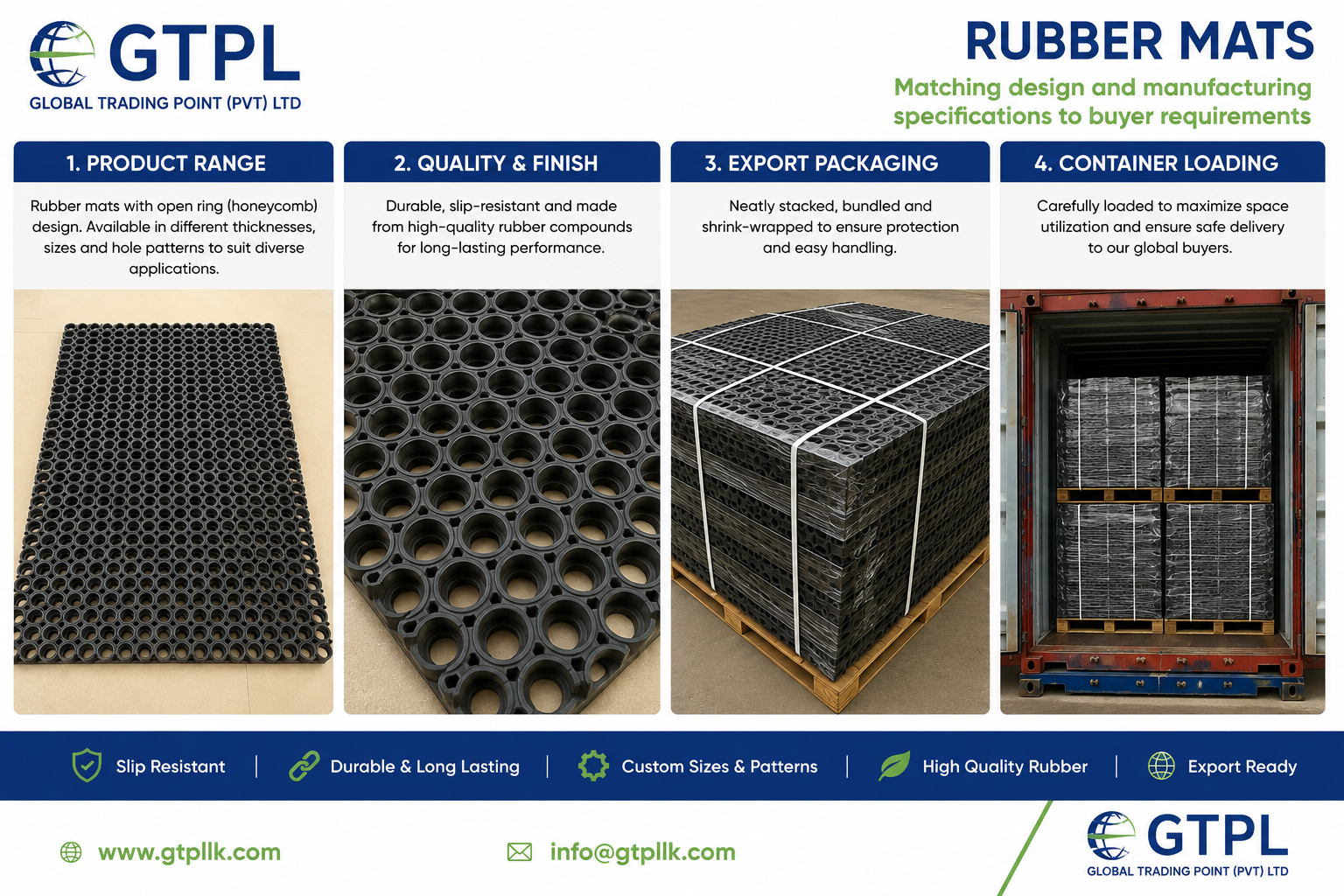 Ceylon rubber mats