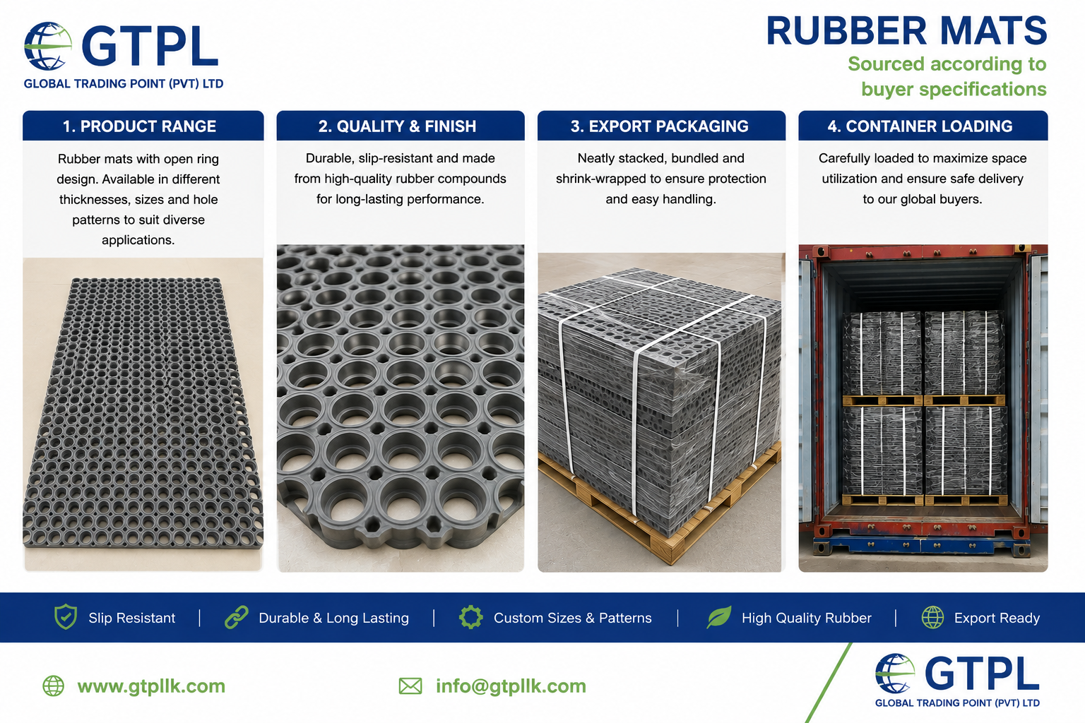 Rubber Mats
